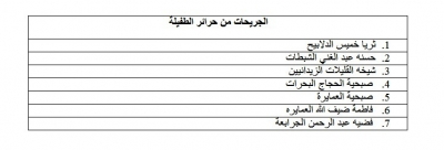 tafila 2